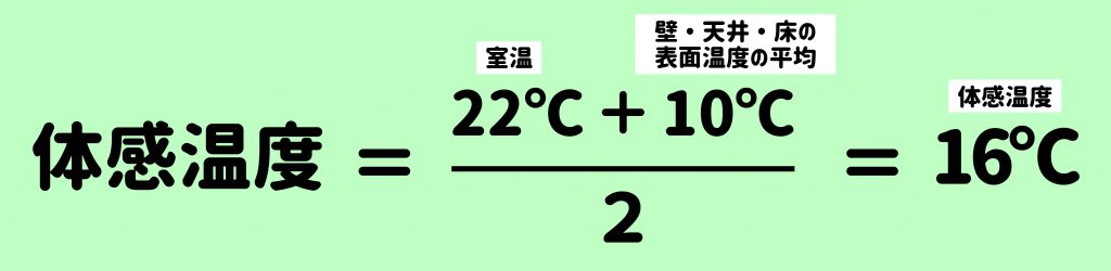 室内での体感温度計算式