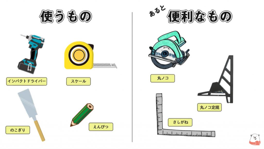 使用する道具とあると便利な道具